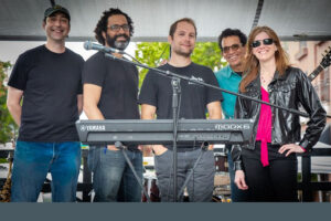 X Confidence band